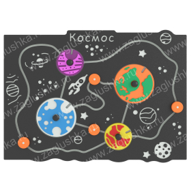 Интерактивные панели для детских площадок Интерактивные панели для детских площадок